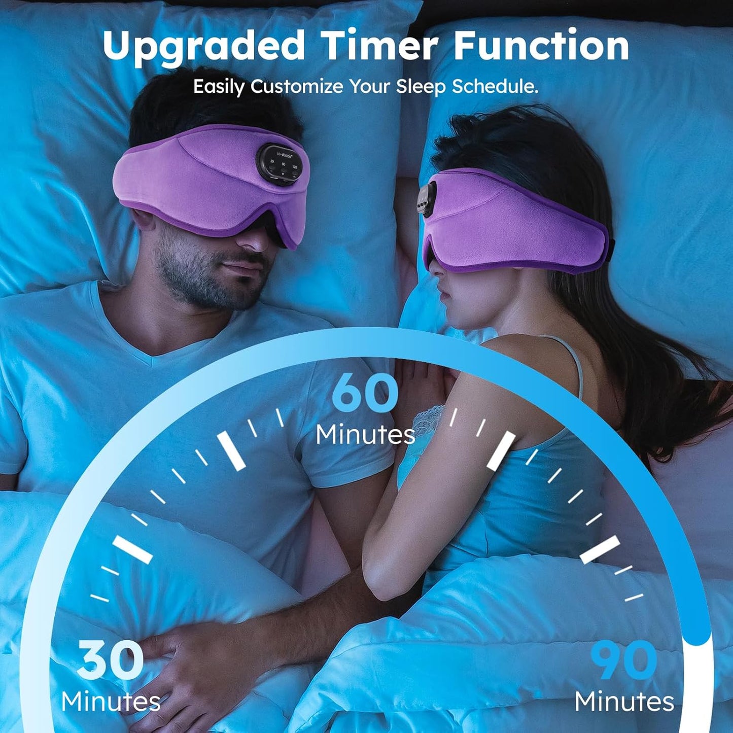 LC-dolida White Noise Sleep Mask, 3D Sleep Headphones with 16 Soothing Sounds, Bluetooth 5.4 Sleep Eye Mask with Timer, Total Blackout Sleeping Headphones for Side Sleeper(Purple)