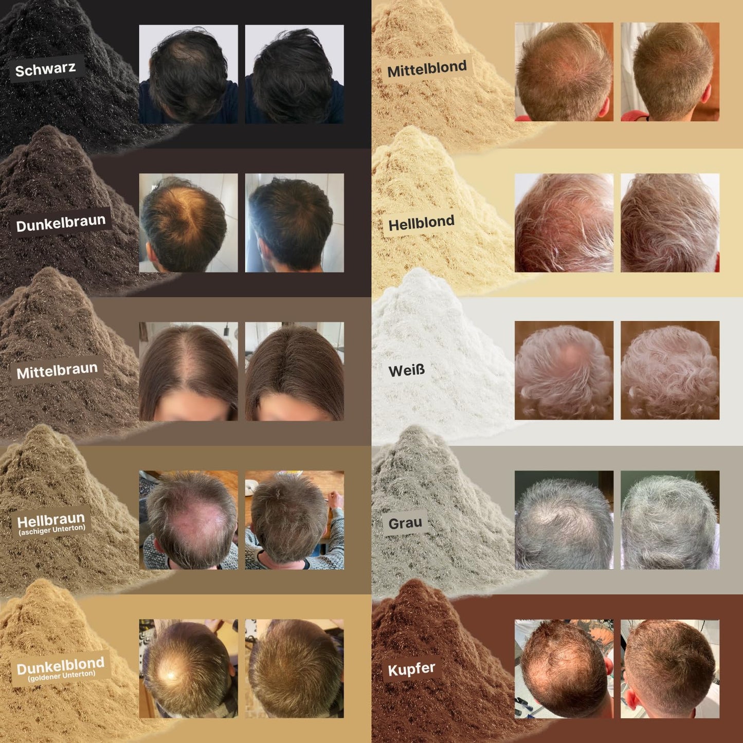 IMPERIO Hair Building Fibers for Thinning Hair - 26g Premium Hair Fibers for Women & Men in Hairdresser Quality - Hair thickening in less than 20 seconds (Light Brown)