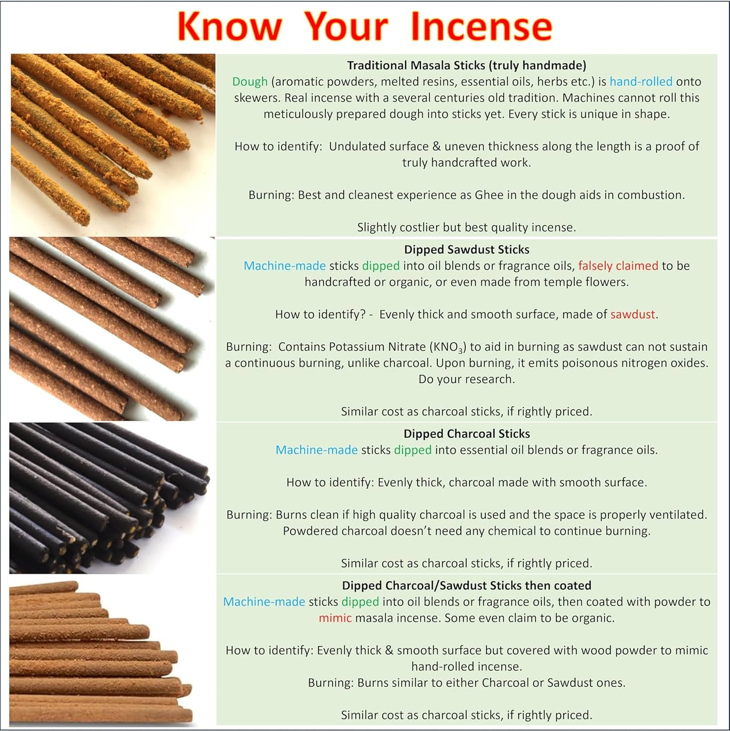 Vanilla Incense Sticks - Traditional Handcrafted Masala Incense - 40 to 50 Sticks Approx.
