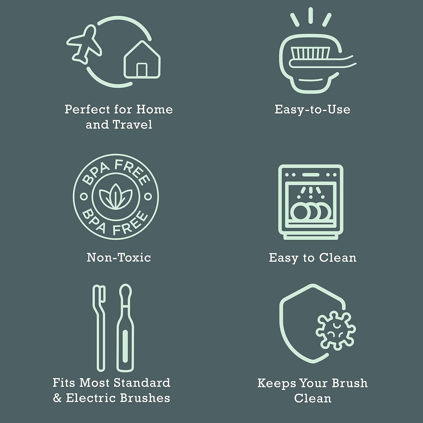 Haven Toothbrush Cover - Fits Electronic and Manual Toothbrushes - Toothbrush Case Holder for Travel - Set of Two Tooth Brush Cap Protectors (Emerald & Aqua)