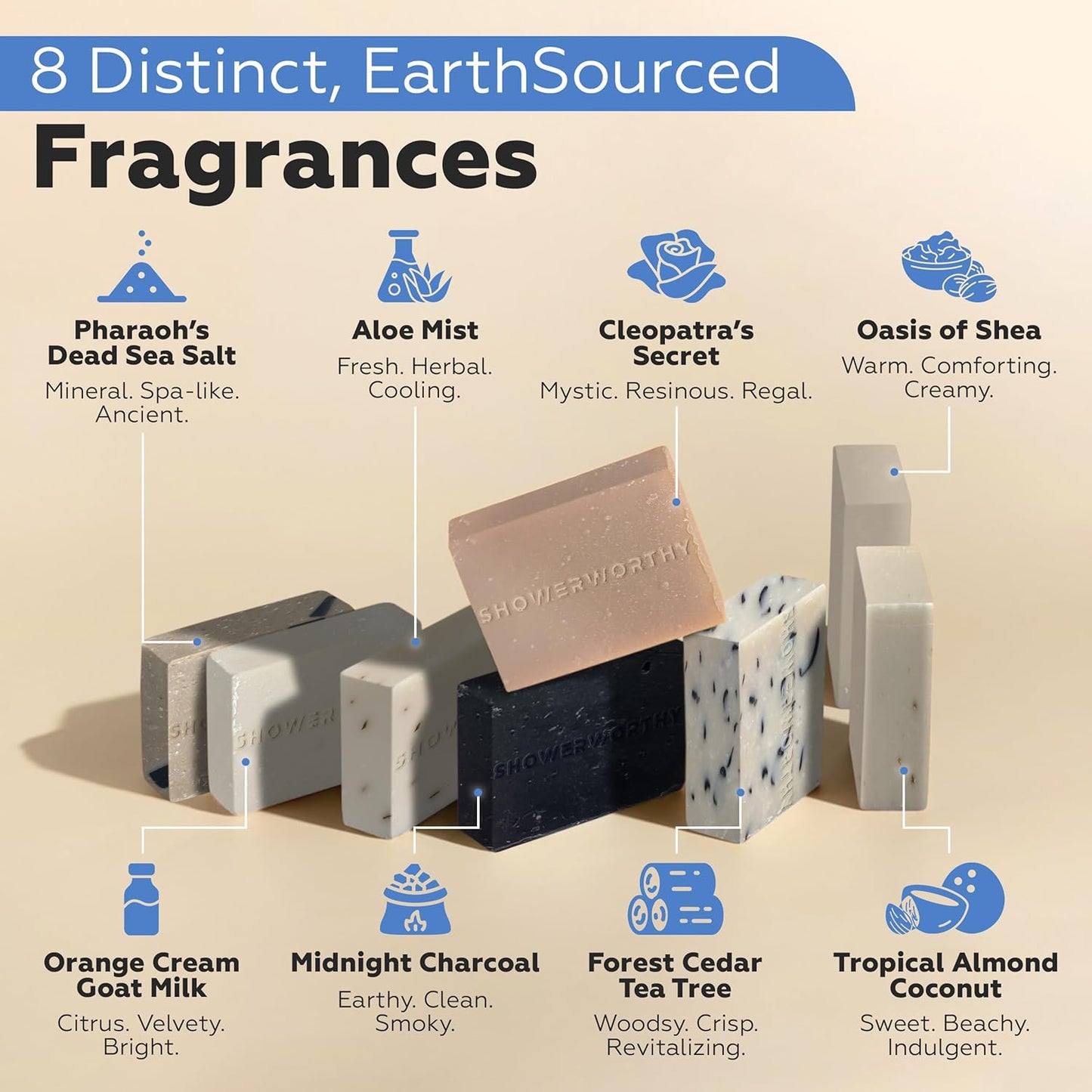 Plant Based Natural Bar Soap Gift Set – 8 Handmade Organic Soap Bars for Men & Women – Cold Process With Essential Oils for Moisturizing Dry & Sensitive Skin 8 Different Scents 5 oz Each