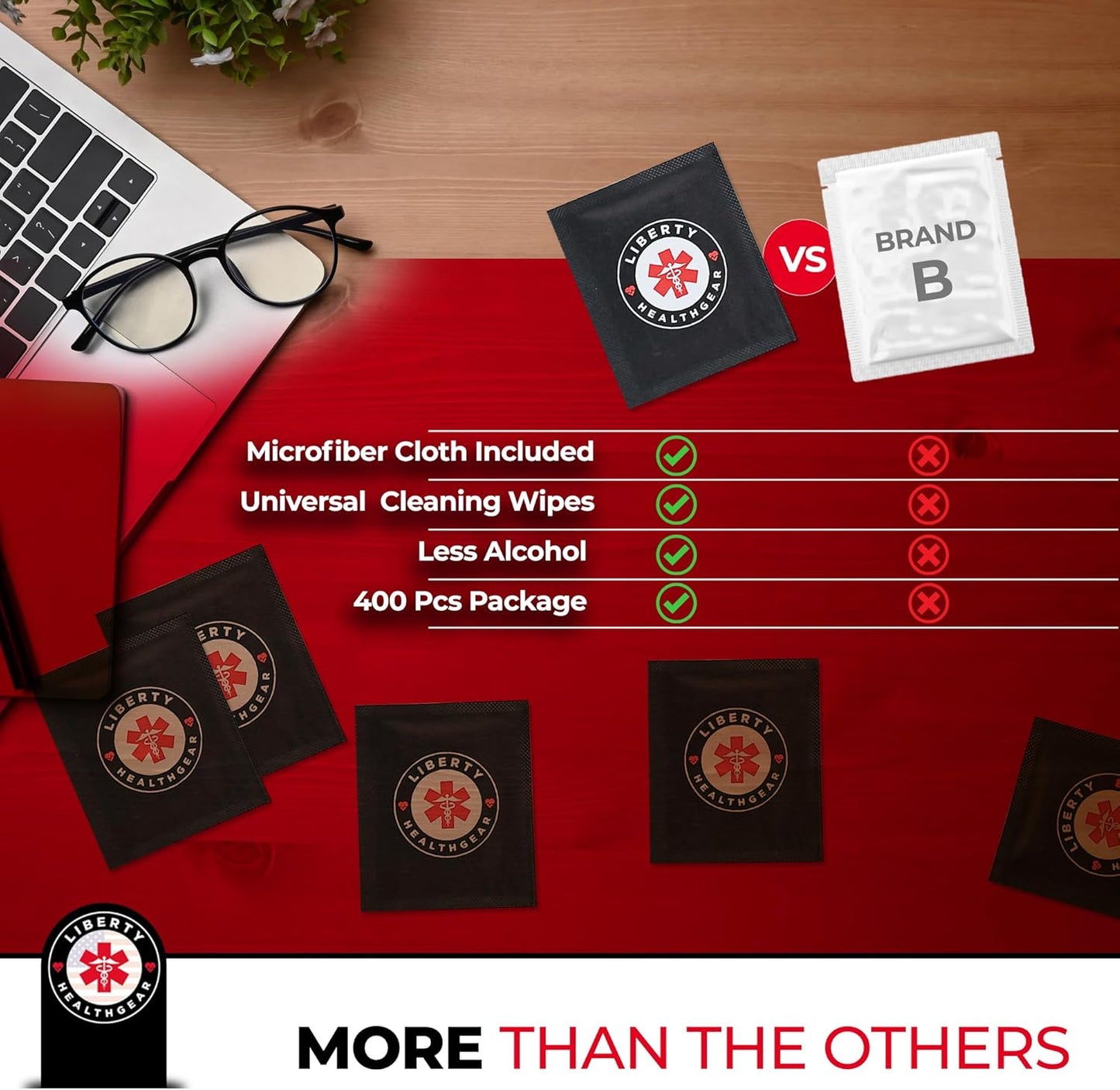 400 Eyeglass Cleaning Wipes + Microfiber Cloth for Eyeglasses & Lens Cleaner | Pre-Moistened, Individually Wrapped, Less Alcohol Formula | Lens Wipes for Eyeglasses, Eye Glasses, Lenses & Screen